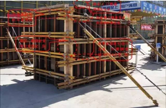 工地上必知的剪力墻、梁、板模板標(biāo)準(zhǔn)做法，超實(shí)用！_3